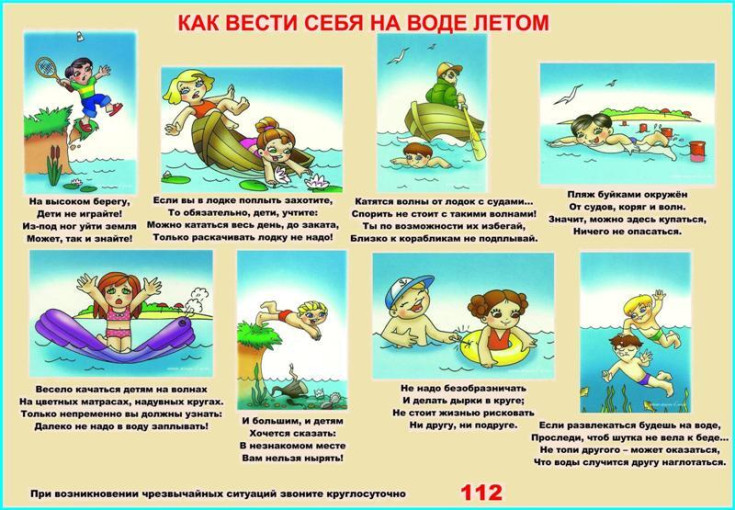 Внимание! Дети на воде!!! Внимание! Дети на воде!!!.